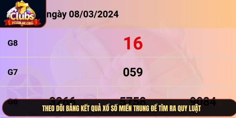 Theo dõi bảng kết quả xổ số miền Trung để tìm ra quy luật